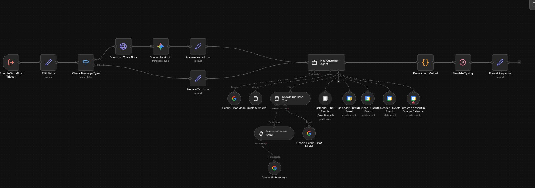 עוזר מנכל אישי